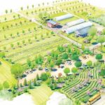 urban permaculture farm